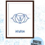 Third Eye Chakra Art Print Intuition Printable Art for Insight and Clarity