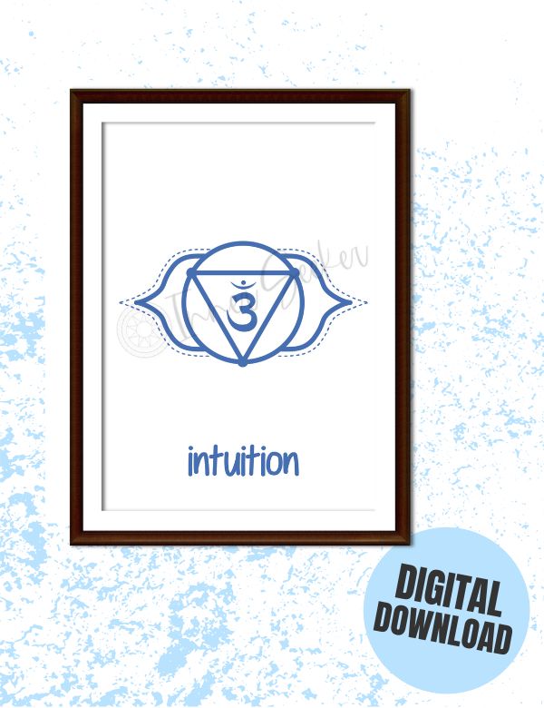 Third Eye Chakra Art Print Intuition Printable Art for Insight and Clarity