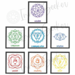 Set of seven chakra art prints featuring sacred symbols and colors for wisdom, compassion, communication, intuition, passion, creativity, and power