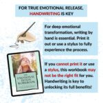 Graphic emphasizing the importance of handwriting for emotional transformation, featuring a hand writing, the workbook cover, and highlighted text about using a stylus or printing the workbook.