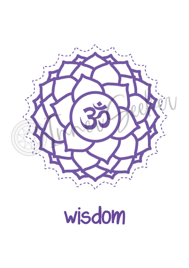 Crown Chakra Art Print Wisdom Spiritual Connection Enlightenment Symbol