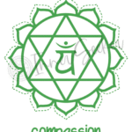 Heart Chakra Art Print Compassion Printable Art for Love and Healing