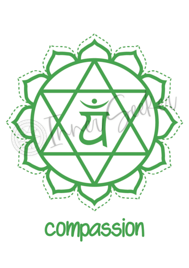 Heart Chakra Art Print Compassion Printable Art for Love and Healing