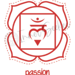 Root Chakra Art Print Passion Energy Symbol