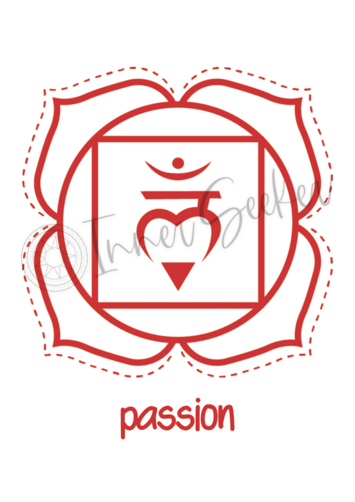 Root Chakra Art Print Passion Energy Symbol