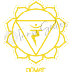 Solar Plexus Chakra Art Print Power Printable Wall Art for Personal Empowerment