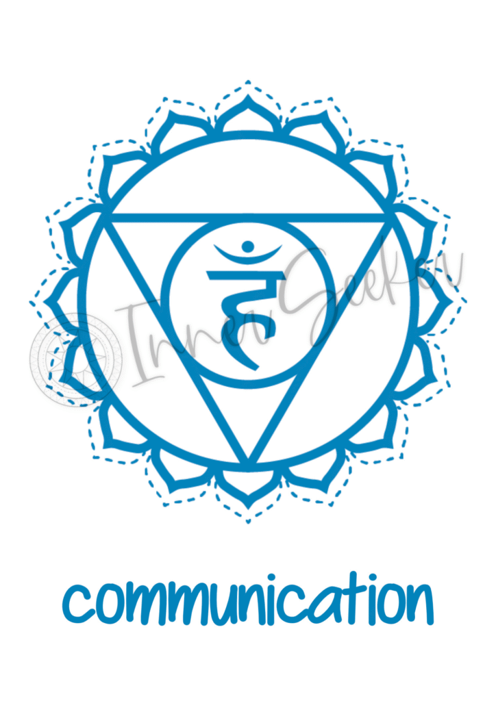 Throat Chakra Art Print Communication Printable Wall Art for Clarity and Voice