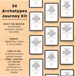 Overview of the 24 Archetypes Journey Kit showing multiple archetype covers and explaining what is included, the format, and how to use the self-led creative journey.