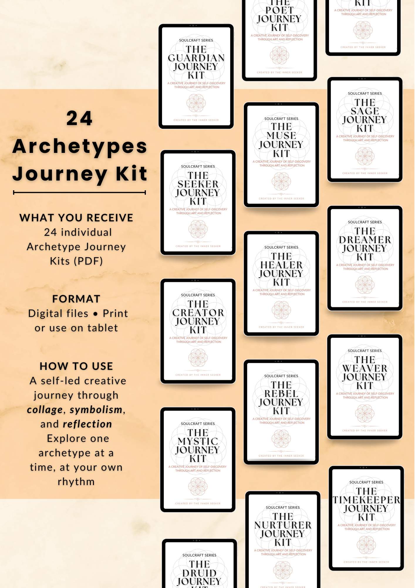 24 Archetypes Journey Kit Overview