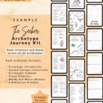 Example pages from The Seeker Archetype Journey Kit showing the structure, guided collage prompts, symbols, visual elements, and reflection prompts used across all 24 archetypes.