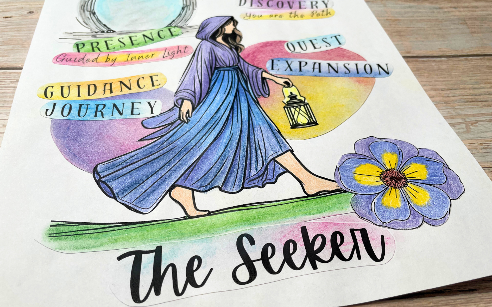 The Seeker archetype art journal page for beginners with lantern figure, botanicals, and words Journey, Quest, Discovery, Presence